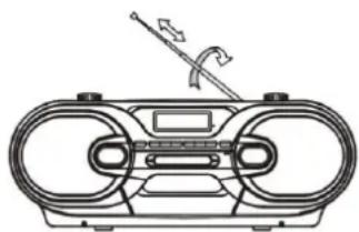 Soundmaster SCD7200 - Tipps für einen Optimalen Empfang - 1