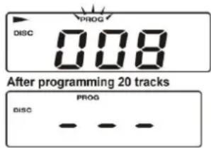 Soundmaster SCD7200 - PROGRAMMIERTES ABSPIELEN EINER CD - 1