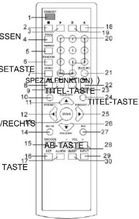 Soundmaster MCD9600BT - AMSSCHILLSSSPRIAN - 2