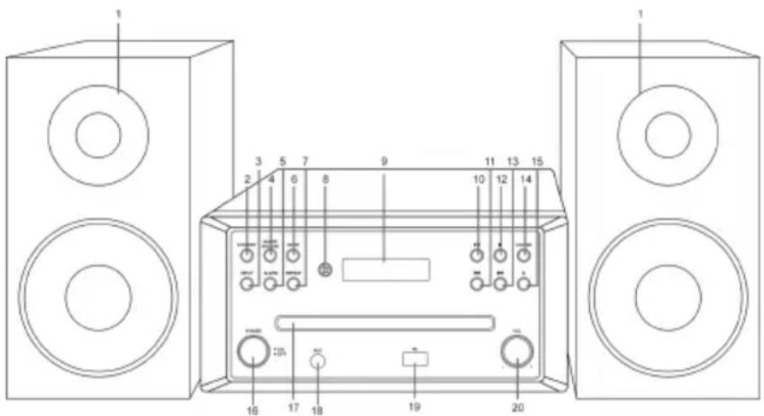Soundmaster MCD9600BT - IDENTIFRENDER BEDIENBEEMEEMENTEDER - 1