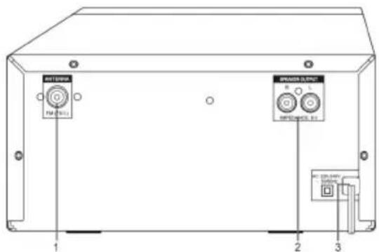 Soundmaster MCD9600BT - R ü ckansicht - 1