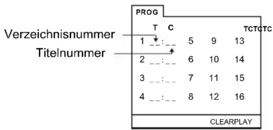 Soundmaster MDV-8700 - PROGRAMMIEREN - 2