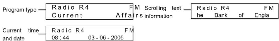 Soundmaster MCD-9700 - Displaying data information - 1