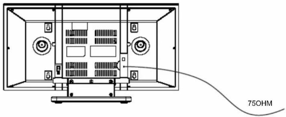 Soundmaster DISC4400 - Hinweise für den besseren Empfang - 1
