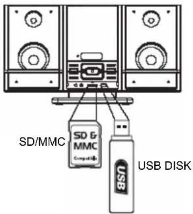 Soundmaster DISC4400 - WARNUNGEN: - 1