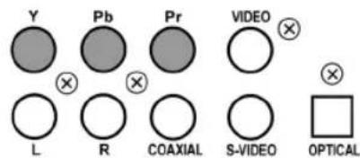 Y Pb Pr VIDEO L R COAXIAL S-VIDEO OPTICAL
