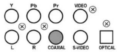 Y Pb Pr VIDEO L R COAXIAL S-VIDEO OPTICAL