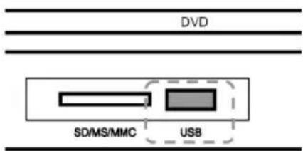 DVD SD/MS/MMC USB