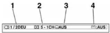 1 2 3 4 1 / 2DEU 5 - 1CH AUS AUS