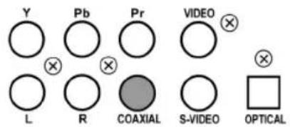 Y Pb Pr VIDEO L R COAXIAL S-VIDEO OPTICAL