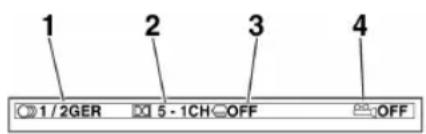 1 2 3 4 1 / 2GER 5 - 1CH OFF OFF