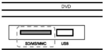 DVD SD/MS/MMC USB
