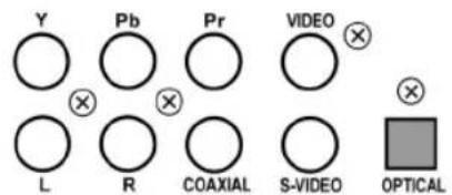Y Pb Pr VIDEO L R COAXIAL S-VIDEO OPTICAL