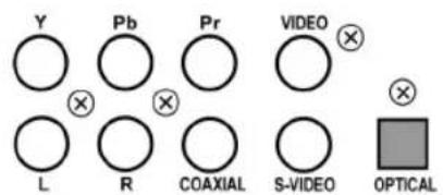 Y Pb Pr VIDEO L R COAXIAL S-VIDEO OPTICAL