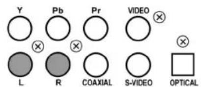 Y Pb Pr VIDEO L R COAXIAL S-VIDEO OPTICAL