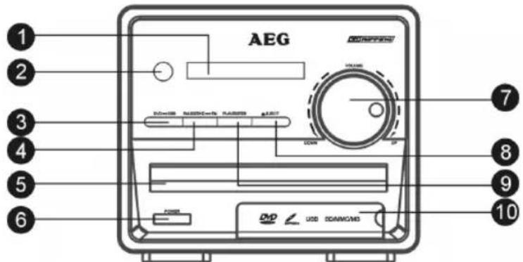 AEG POWER USB DCAM/CMOS DCAM/CMOS DCAM/CMOS DCAM/CMOS DCAM/CMOS DCAM/CMOS DCAM/CMOS DCAM/CMOS DCAM/CMOS DCAM/CMOS DCAM/CMOS DCAM/CMOS DCAM/CMOS DCAM/CMOS DCAM/CMOS DCAM/CMOS DCAM/CMOS DCAM/MOS DCAM/MOS DCAM/MOS DCAM/MOS DCAM/MOS DCAM/MOS DCAM/MOS DCAM/MOS DCAM/MOS DCAM/MOS DCAM/MOS DCAM/MOS DCAM/MOS DCAM/MOS DCAM/MOS DCAM/MOS DCAM/MOS DCAM/MOS DCAM/MOS DCAM/MOS DCAM/mos DCAM/mos DCAM/mos DCAM/mos DCAM/mos DCAM/mos DCAM/mos DCAM/mos DCAM/mos DCAM/mos DCAM/mos DCAM/mos DCAM/mos DCAM/mos DCAM/mos DCAM/mos DCAM/mos DCAM/mos DCAM/mos DCAM/mos DCAM/mOS DCAM/mos DCAM/mos DCAM/mos DCAM/mos DCAM/mos DCAM/mos DCAM/mos DCAM/mos DCAM/mos DCAM/mos DCAM/mos DCAM/mos DCAM/mos DCAM/mos DCAM/mos DCAM/mos DCAM/mos DCAM/mos DCAM/mos DCAM/cam/mos
