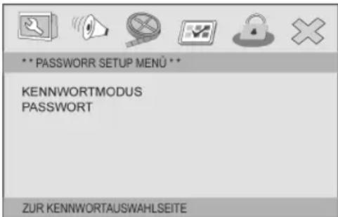 ** PASSWORR SETUP MENU ** KENNWORTMODUS PASSWORT ZUR KENN WortAUSWAHLSEITE