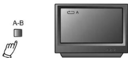 A-B