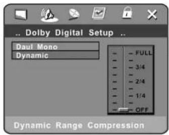 Dolby Digital Setup Daul Mono Dynamic FULL 3/4 2/4 1/4 OFF Dynamic Range Compression