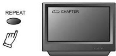 AEG DVD 4605 HC - Mehrfach-Wiederholung - 1