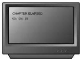 AEG DVD 4605 HC - Bildschirmanzeige - 4