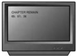 CHAPTER REMAIN 00, 07, 36