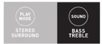 PLAY MODE STEREO SURROUND SOUND BASS TREBLE