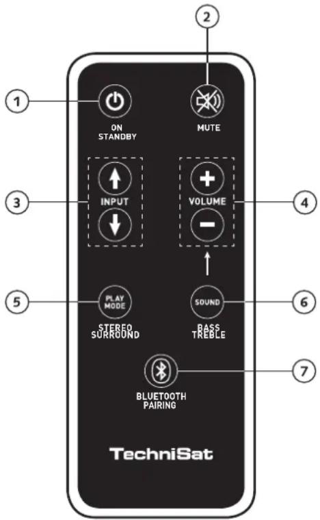 ON STANDBY MUTE INPUT VOLUME - PLAY MODE STEREO SURROUND SOUND BASS TREBLE BLUETOOTH PAIRING TechniSat