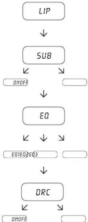 TECHNISAT AudioMaster BT90 - Exit menu - 1