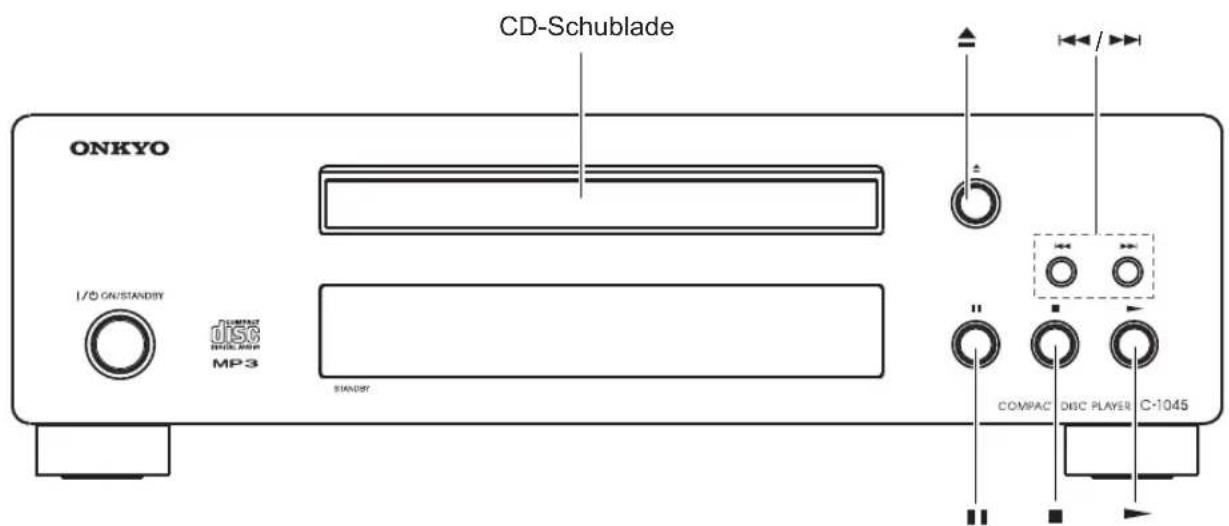 CD-Schublade ONKYO I/O CN/STANDSY MP-3 COMPAC DISC PLAYER C-1045