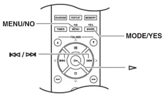MENU/NO RANDOM REPEAT MEMORY NO YES TIMER MENU MODE FOLDER MODE/YES K / K < K2 >