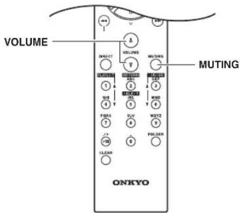 VOLUME ONKYO VOLUME MUTING ONKYO