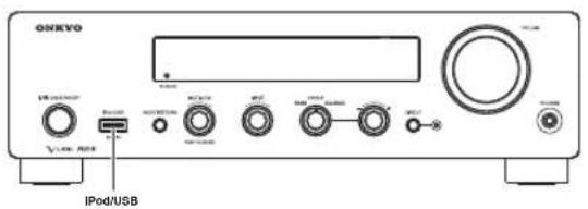 ONKYO PHA-1045DAB - Hinweise - 2