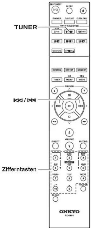 TUNER K / >> Zifferntasten ONKYO RO-TNKS