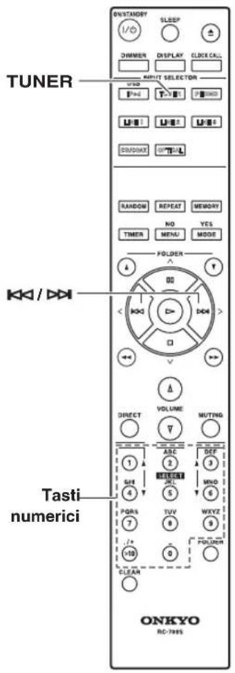 TUNER ONSTANDEY SLEEP I/O DIMMER DISPLAY CLOCK CALL RIGHT SELECTOR VSD T-B D-B U-B U-B U-B SINOSK GND-L RANDOM REPEAT MEMORY NO YES TIMER MENU MODE FOLDER A V DD RDC D4 > ← ▼ Δ DIRECT VOLUME MUTING 1 ABC DEF 2 3 SHE MIND 4 5 MENO PGRS TUV WXYZ 7 8 9 ×10 FOLDER CLEAR ONKYO RC-7985