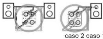 caso 2 caso