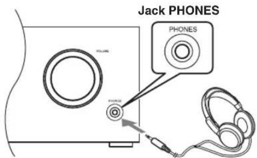 Jack PHONES PHONES