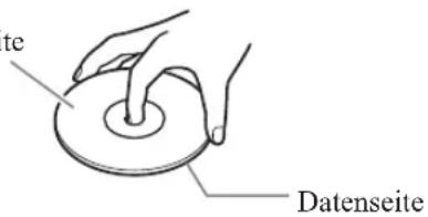 te Datenseite