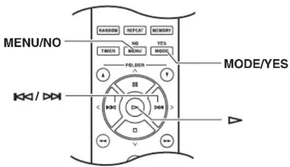 MENU/NO RANDOM REPEAT MEMORY NO YES TIMER MENU MODE FOLDER MODE/YES <>> <>>