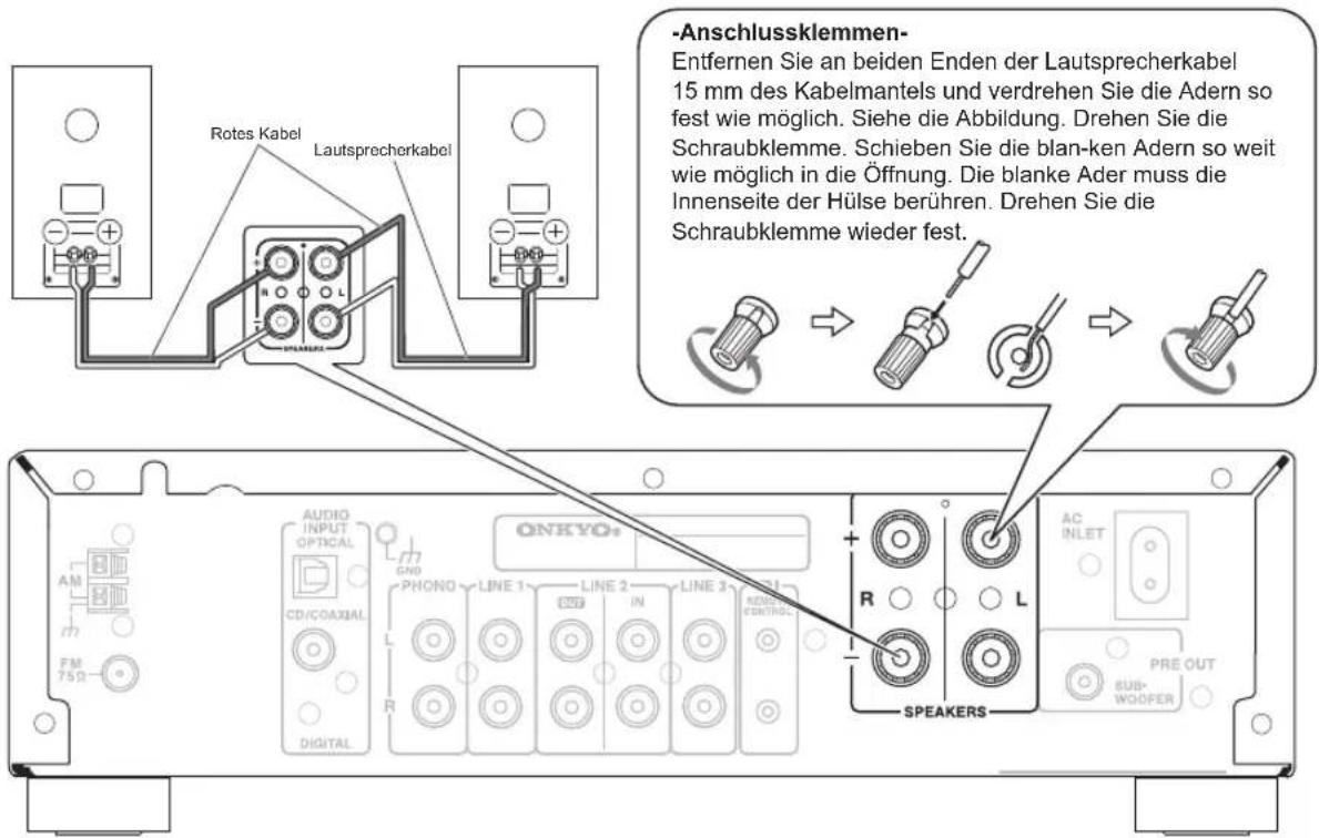 -Anschlussklemmen- Entfernen Sie an beiden Enden der Lautsprecherkabel 15 mm des Kabelmantels und verdrehen Sie die Adern so fest wie möglich. Siehe die Abbildung. Drehen Sie die Schraubklemme. Schieben Sie die blan-ken Adern so weit wie möglich in die Öffnung. Die blanke Ader muss die Innenseite der Hülse berühren. Drehen Sie die Schraubklemme wieder fest. AUDIO INPUT OPTICAL GND CD/COAXIAL PHONO LINE 1 LINE 2 IN LINE 3 R ONKYO R DIGITAL SPEAKERS AC INLET PRE OUT AUD- WOOFER