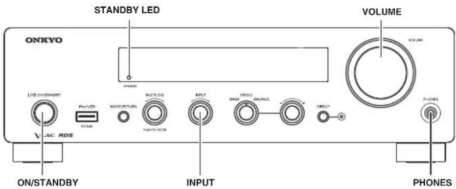 STANDBY LED ONKYO V-SC RDS ON/STANDBY P-VER TOMA MOTOR/TURN MUTLOGS RUTO/RATOR INPUT TREEL BASS BALANCE DIRECT VOLUME R-ONES PHONES