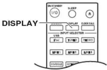 DISPLAY ON/STANDST SLEEP I/O DISPLAY CLOCK CALL INPUT SELECTOR USB T-USB P-USB U-USB U-USB CONTROL