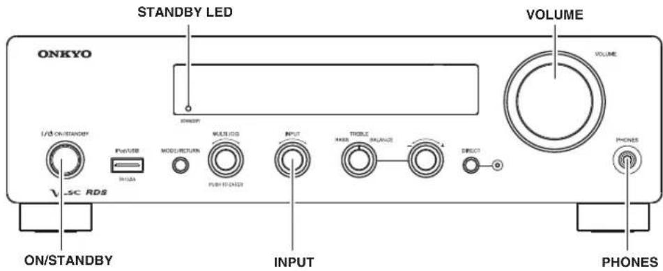 STANDBY LED ONKYO VOLUME I/O ON/STANDBY Power/USB MODE/RETURN MULSE/LOG INPUT TRIPLE RISK RELANGE DIRECT V_SC RDS ON/STANDBY INPUT PHONES