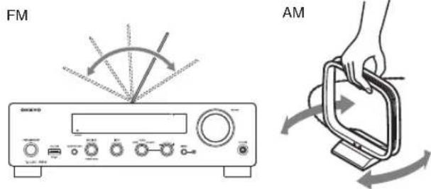 FM AM