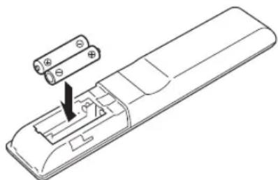 ONKYO PHA-1045DAB - Installazione delle batterie - 2