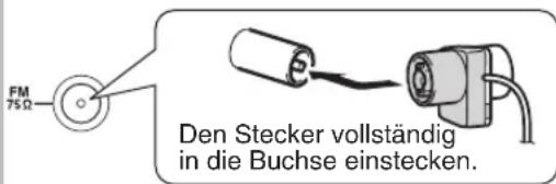 FM 75 Ω Den Stecker vollständig in die Buchse einstecken.