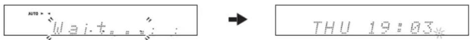 AUTO * WAIT... : THU 19:03*