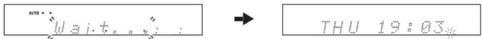 AUTO * Wait... : THU 19:03*