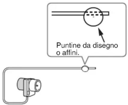 Puntine da disegno o affini.