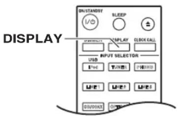 DISPLAY DVSTANDSY SLEEP V/○ DISPLAY VSPLAY CLOCK CALL USB INPUT SELECTOR E+6 T+8R1 F+8R0 U+E1 U+E2 U+E3 DIV/000X DIV/001Y